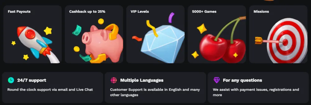 Die Bet On Red Plattform hebt Funktionen wie wöchentlichen Cashback und riesige Spielauswahl hervor.